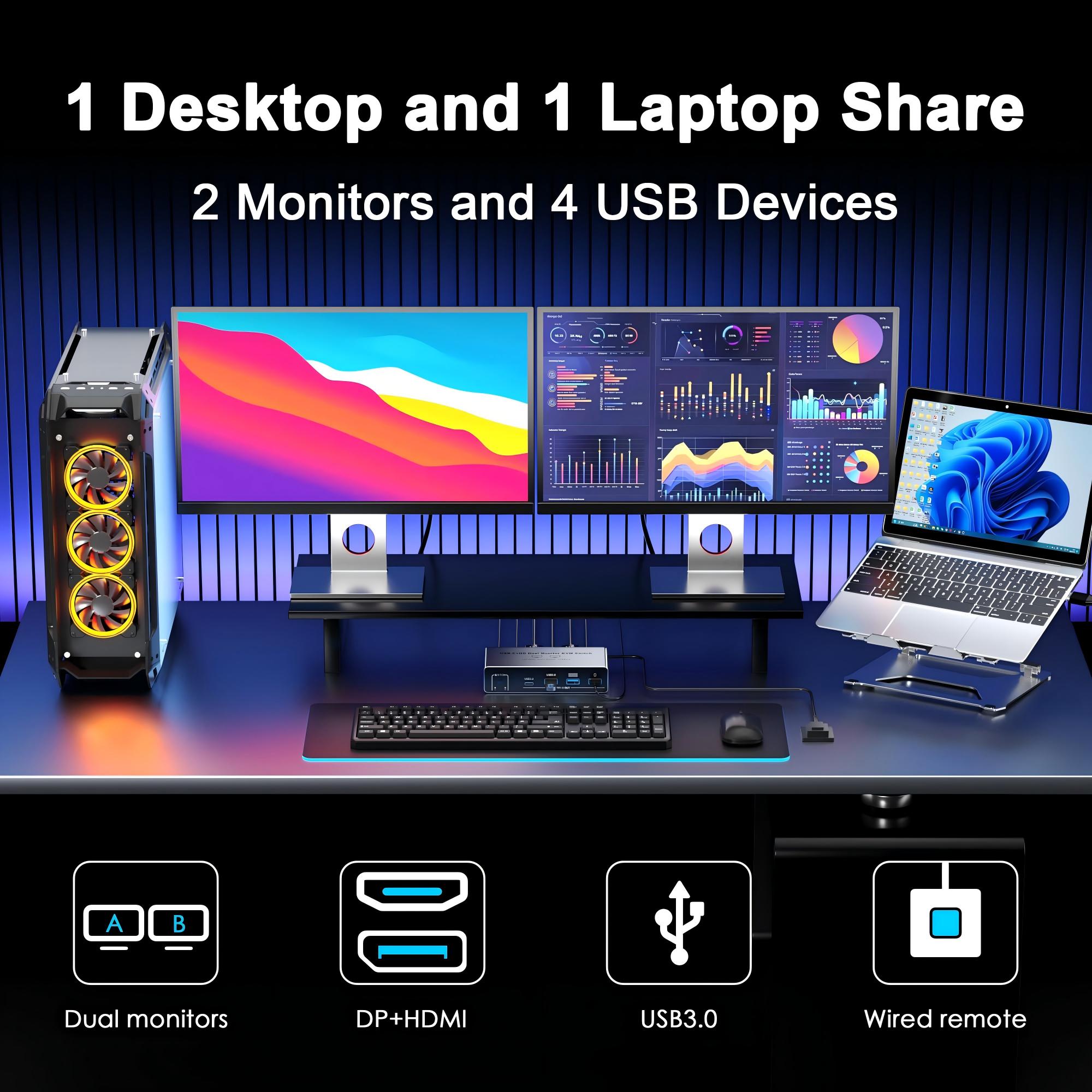 HDM DP KVM Switch 2 Monitor 2  - Dual Monitor Desk Setup ulasan dan harga