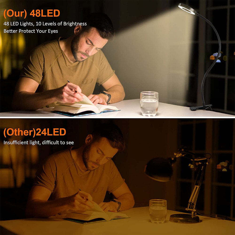 48 LEDs Clip on Desk Lamp 360° - Desk Setup Tech ulasan dan harga